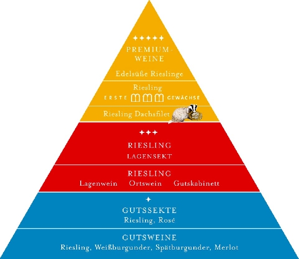 Prinz_v_Hessen_Pyramide