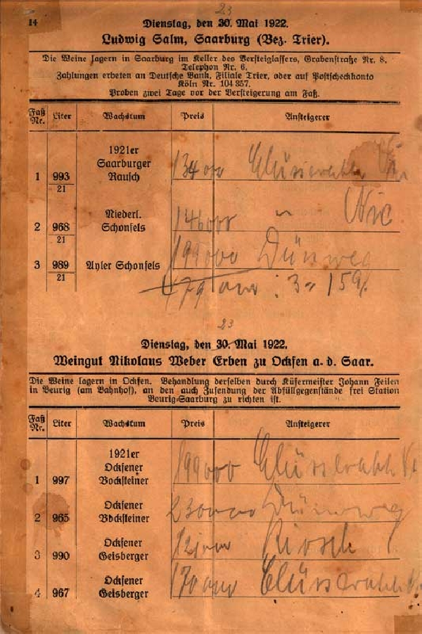Das Foto zeigt das historische Dokument von einer Weinversteigerung aus dem Jahre 1922.