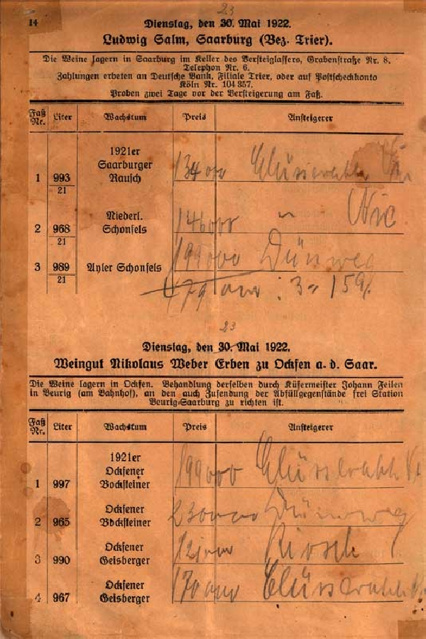 Das Foto zeigt das historische Dokument von einer Weinversteigerung aus dem Jahre 1922.